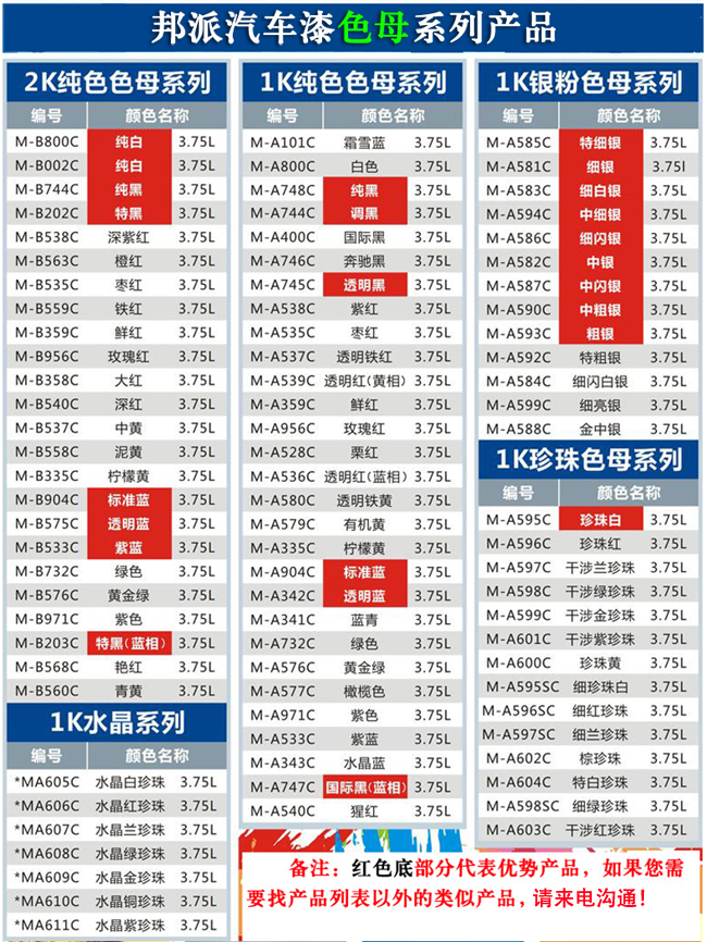 邦派汽車(chē)漆色母系列產(chǎn)品.jpg
